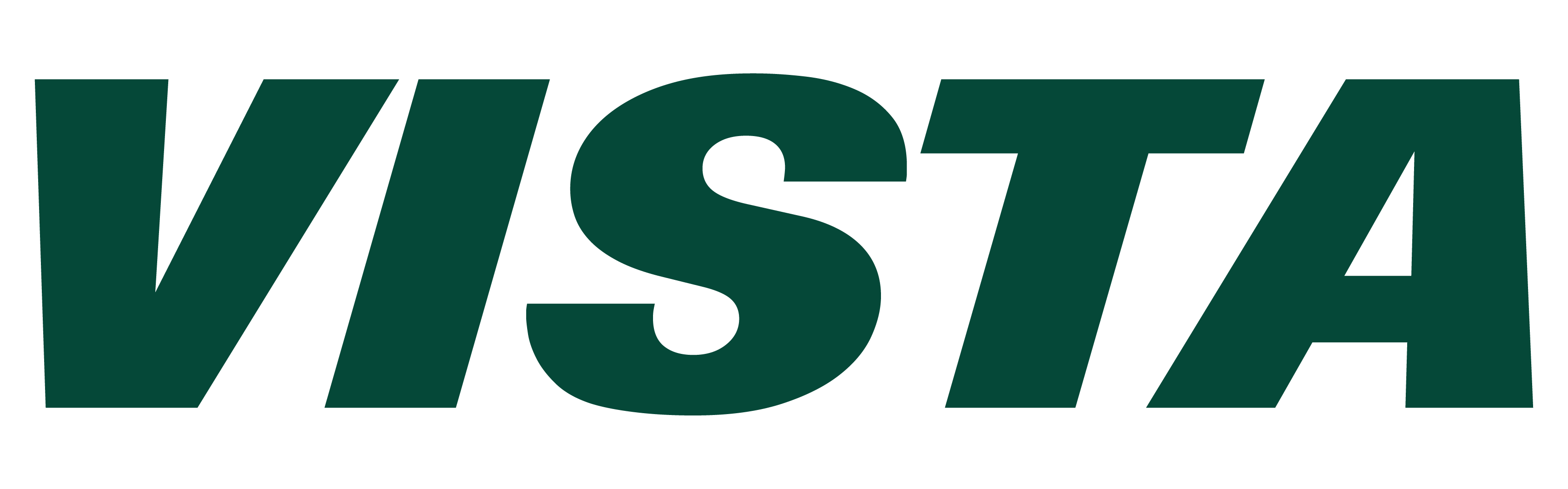 VISTA Optics